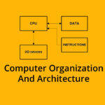 COA (Computer Organization and Architecture)