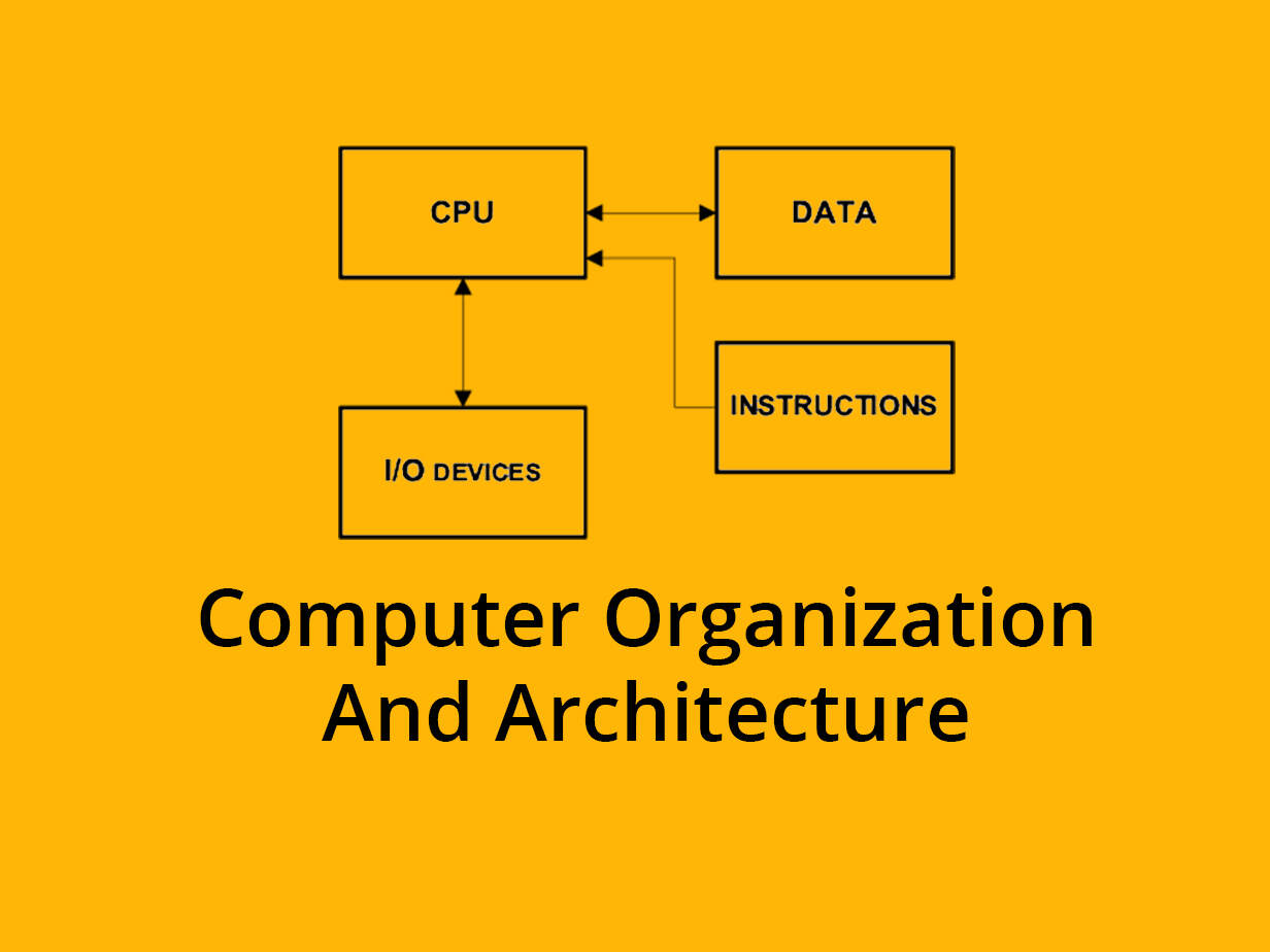 Computer organization. Computer Organization and Architecture. Syllabus Architecture. Architecture Notes.