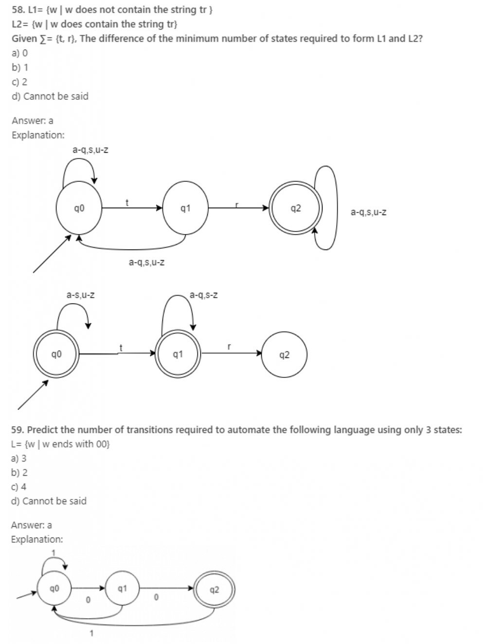 Mcq S Theory Of Computer Science Last Moment Tuitions